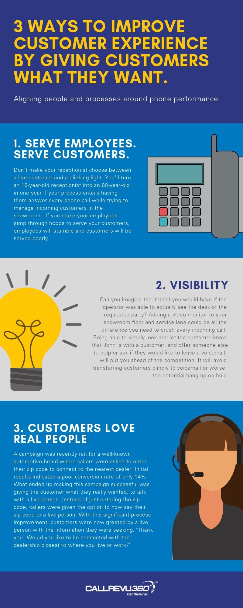 Infographic - Improve Customer Experience