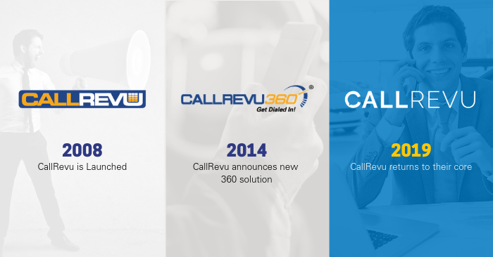 Introducing CallRevu’s New Logo